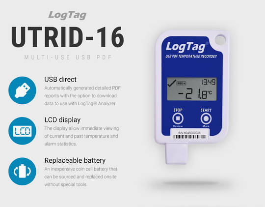 UTRID-16 Multi-Use USB PDF with Display
